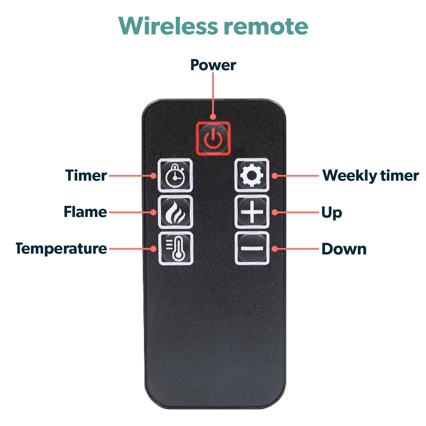 Electric Fireplace LED Flame Freestanding with Remote Control